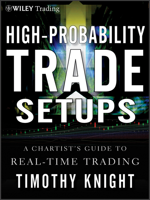 Cover image for High-Probability Trade Setups